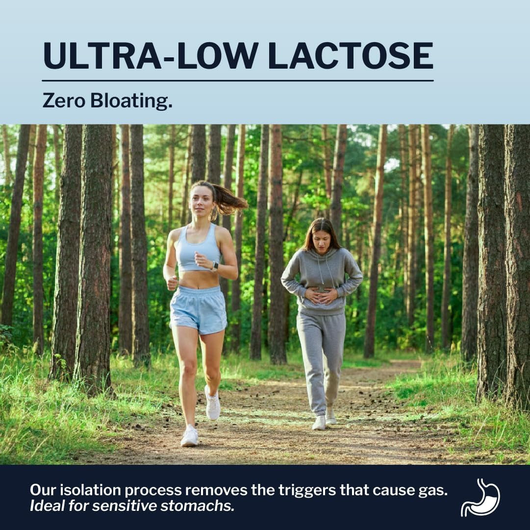 Grass Fed Whey Protein Powder Isolate - Unflavored - Low Carb Keto & Paleo Diet Friendly - Pure Grass-Fed Protein for Shakes, Smoothies, Drinks & Recipes- Non GMO & Gluten Free - 1 Pound